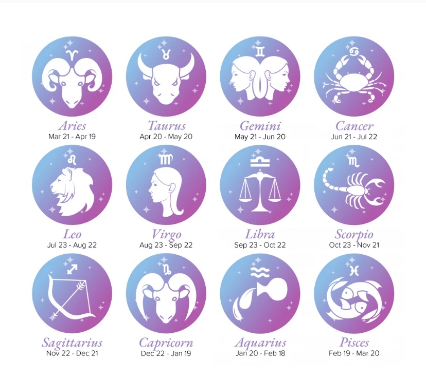 “These 5 Zodiac Signs are Perfect for Working from&nbsp;Home”